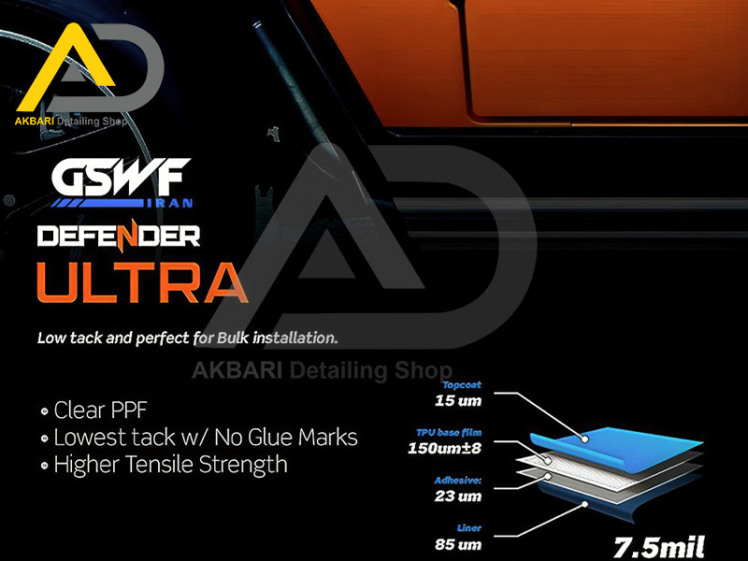 کاور محافظتی پی پی اف شفاف خودرو GSWF مدل Defender Ultra